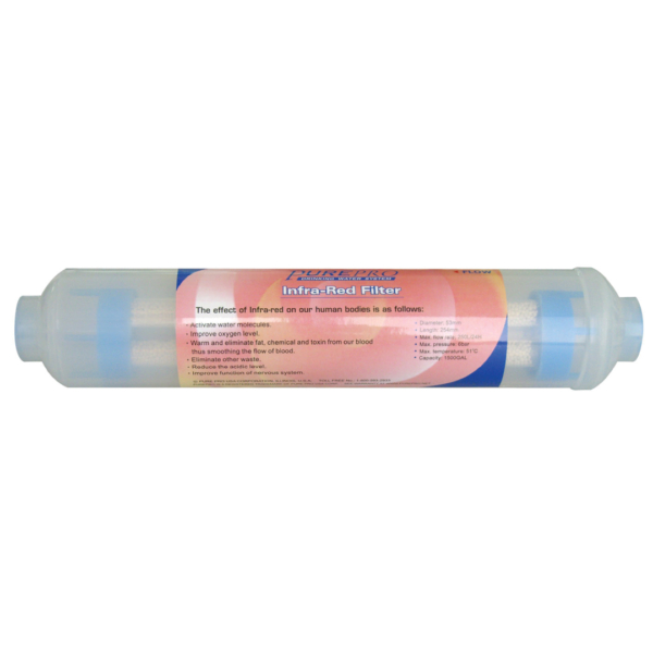 UV-filter-uldveele